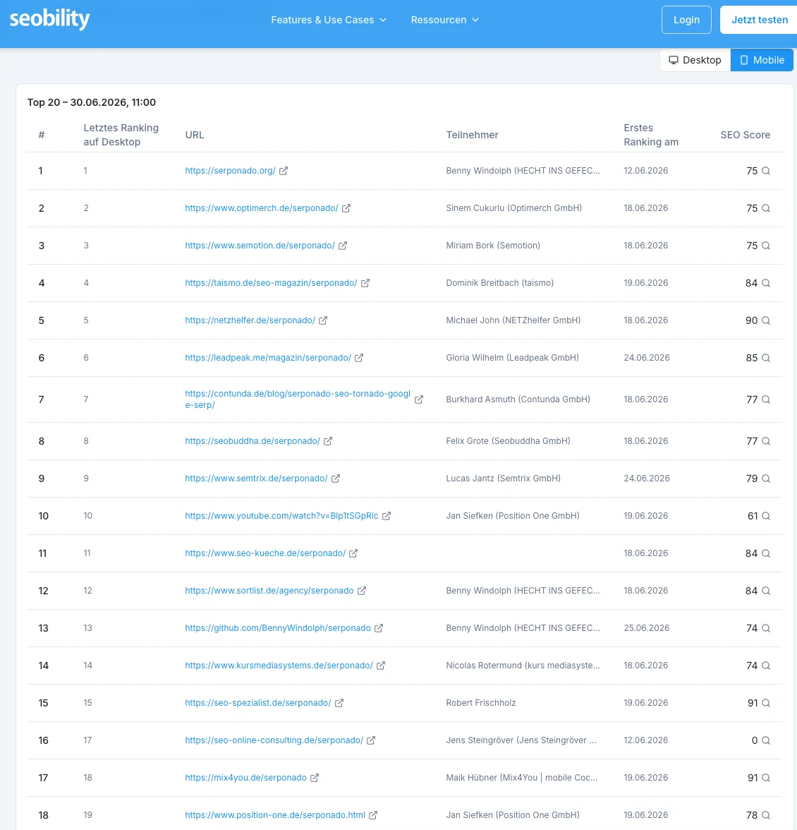 Serponado Abschlussranking Mobile mit Mix4You auf Platz 17